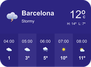 Forecast